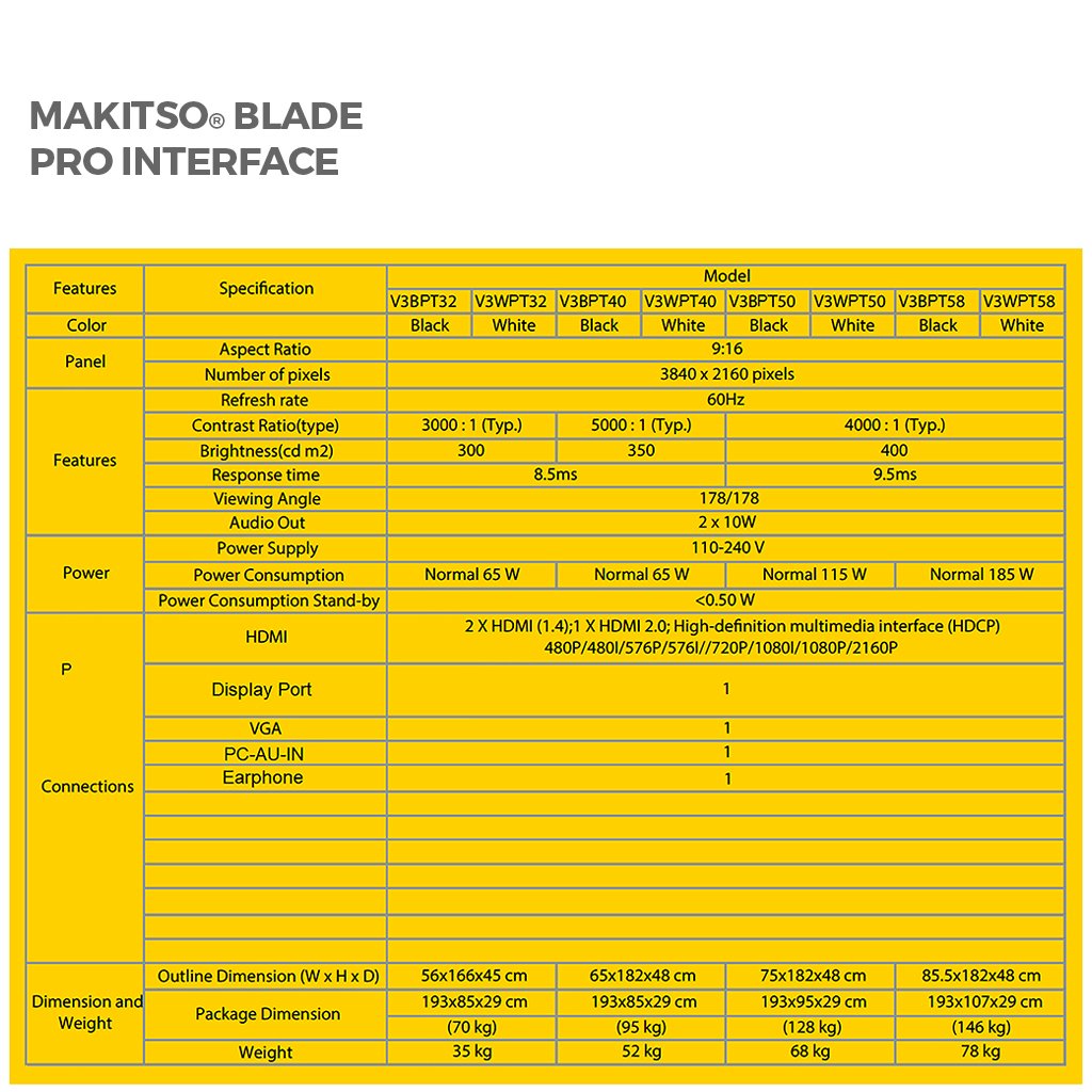 Makitso Blade Tower 58 - 4K Digital Signage Kiosk - Image 10