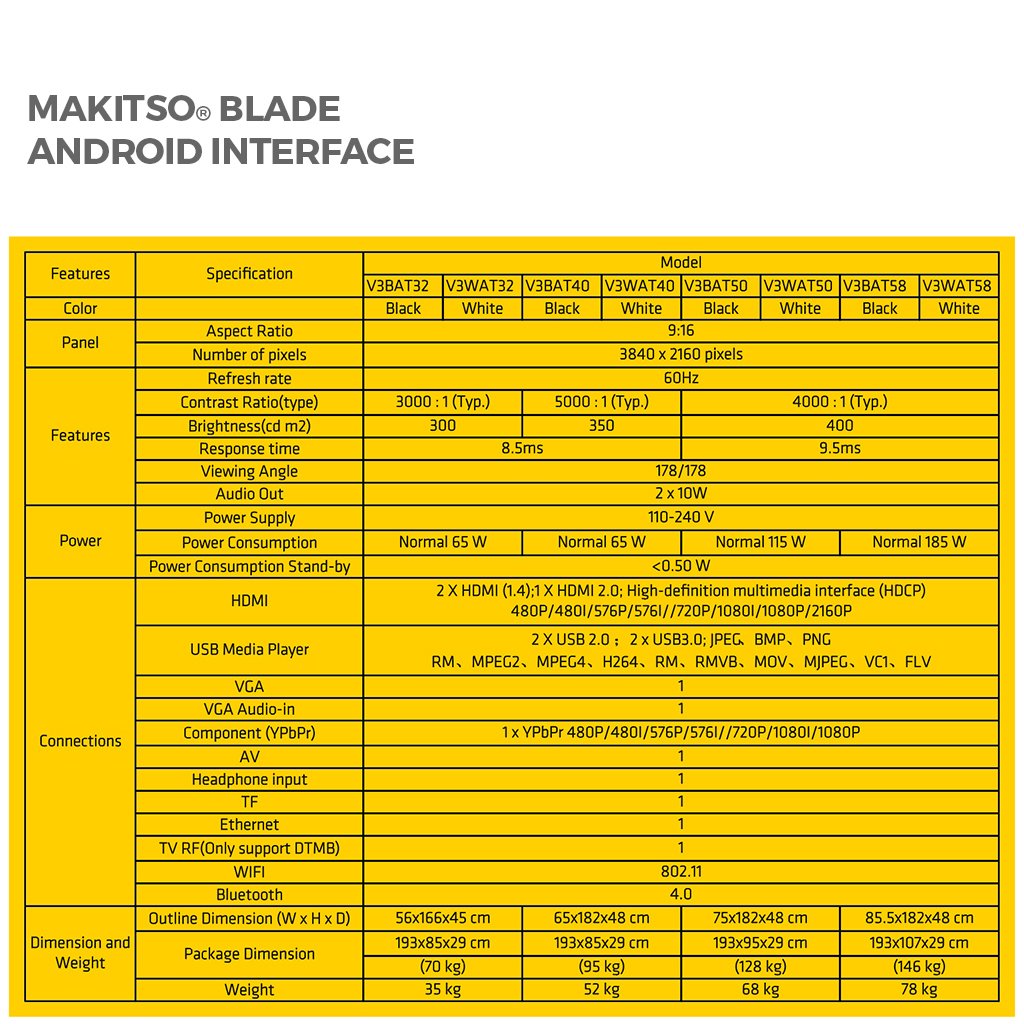 Makitso Blade Trio 50" - 4K Digital Signage - Image 8