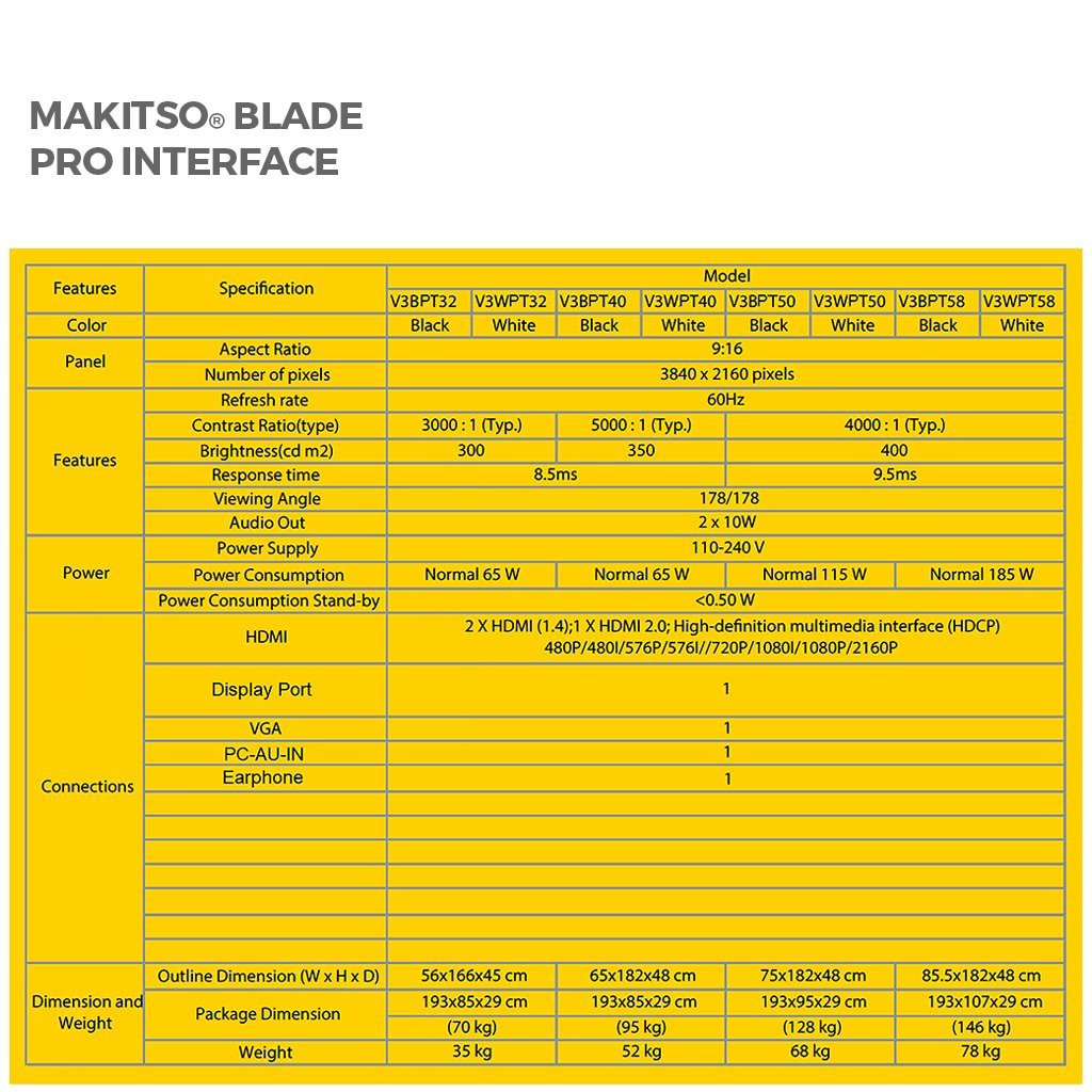 Makitso Blade Trio 58" - 4K Digital Signage - Image 9