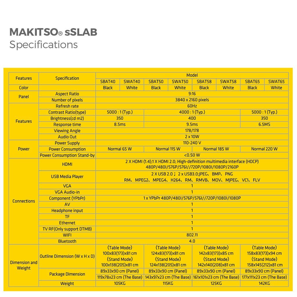 Makitso Sslab 58" - 4K Digital Signage - Image 9